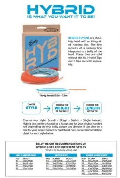 Vision Hybrid Tips -Visuitrusting Winkel hybrid20extra20info201 1