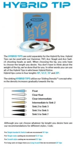 Vision Hybrid Full Floating Line For All Styles -Visuitrusting Winkel hybrid20extra20info202